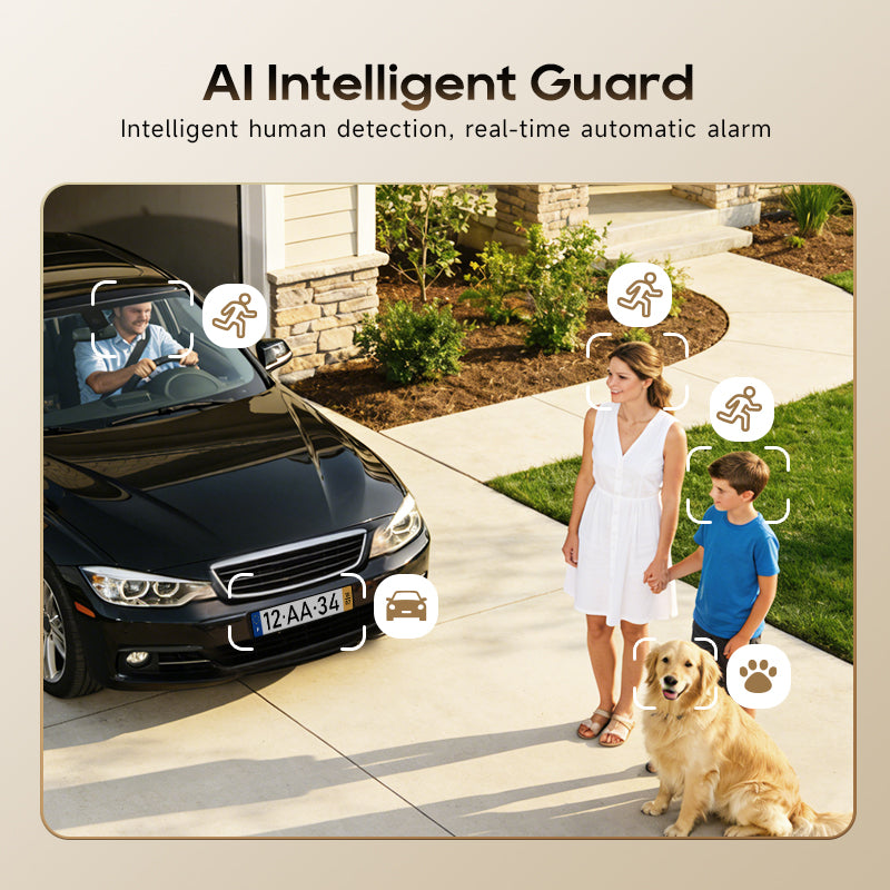 AI Detection
