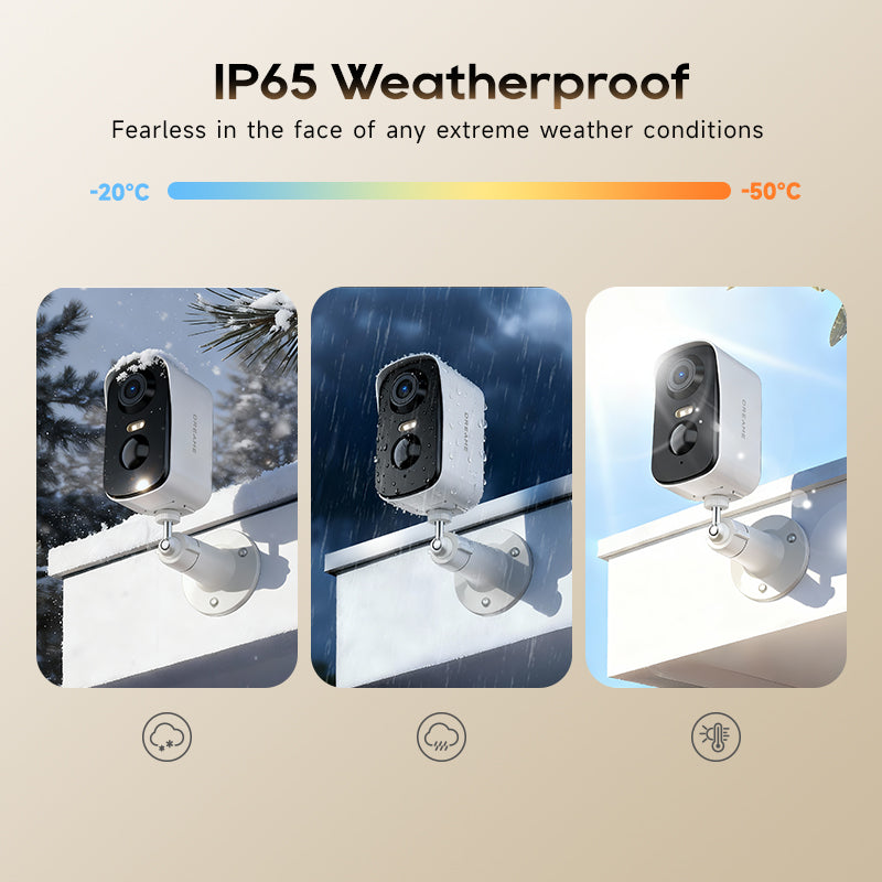 Weather Resistance
