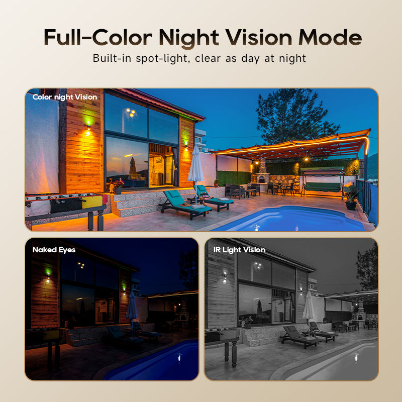 Night Vision