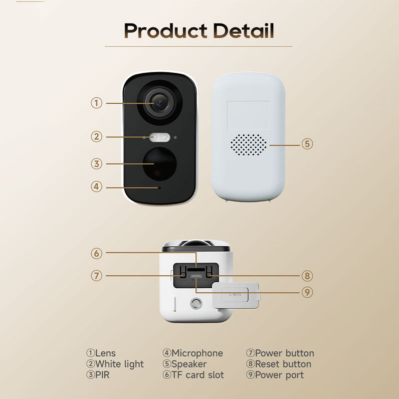 Dreame NAVO | Care SE 1 OutCam
